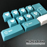 EnjoyPBT ABS Doubleshot Keycap Set - Olivetti