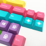 enjoypbt laser engrave cmy mod